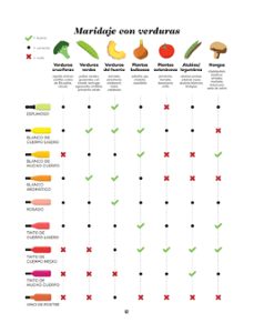 wine folly: edicion magnum-madeline puckette-justin hammack-9788412450811