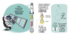astronautica (futuros genios 1): la ciencia explicada a los mas pequeños-carlos pazos-9788448850548