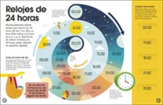 ¿que hora es?-9780241642658