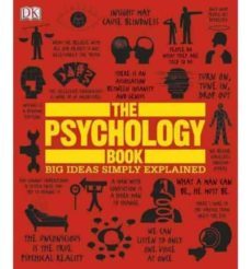 the psychology book: big ideas simply enplained-nigel benson-9780756689704