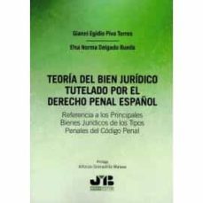 -gianni egidio piva torres-elsa norma delgado rueda-9788412242904