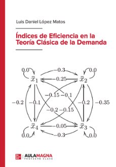indices de eficiencia en la teoria clasica de la demanda (ebook)-9788419187604