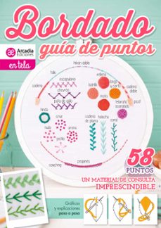 bordado guia de puntos (ebook)-karina murphy-9789878972404