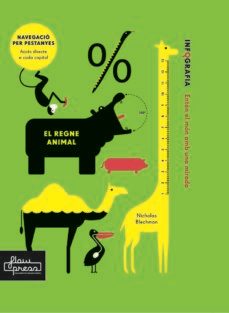 -nicholas blechman-simon rogers-9788494741814