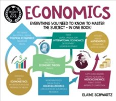 a degree in a book: economics-elaine schwartz-9781398805224