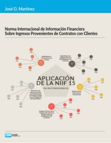 aplicacion de la niif 15 - ingresos de actividades ordinarias (ebook)-jose d. martinez-cdlap00008024