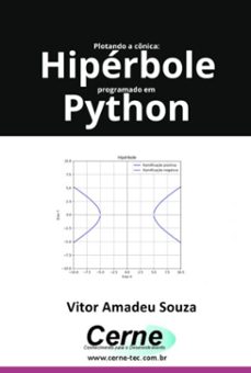 plotando a conica: hiperbole programado em python (ebook)-vitor amadeu souza-3410007073834