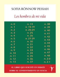 los hombres de mi vida-sofia ronnow pessah-9788412745634