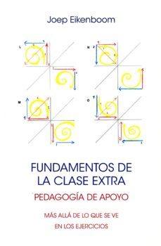 fundamentos de la clase extra-joep eikenboom-9788492843534