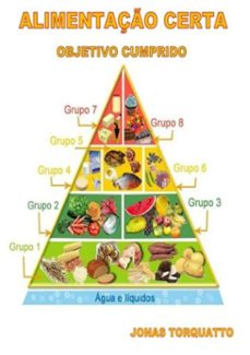 Imagen Principal de Alimentação Certa
