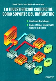 la investigacion comercial como soporte del marketing-9788423417384