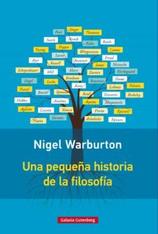 una pequeña historia de la filosofía (ebook)-nigel warburton-9788416072194