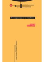 concepciones de la metafísica (ebook)-jorge j. gracia-9788498793994 concepciones de la metafísica (ebook)-jorge j. gracia-9788498793994