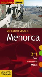 MENORCA 2014 (UN CORTO VIAJE A)