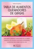 tabla de alimentos quemadores de grasas-keike knophius-9788425515934 tabla de alimentos quemadores de grasas-keike knophius-9788425515934