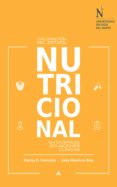 valoración del estado nutricional en diversas situaciones clínicas (ebook)-marisa canicoba-saby mauricio-9786124319044 valoración del estado nutricional en diversas situaciones clínicas (ebook)-marisa canicoba-saby mauricio-9786124319044