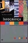 infografica-michael burke-peter wildbur-9788425217654 infografica-michael burke-peter wildbur-9788425217654
