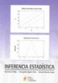 inferencia estadistica-raul amor pulido-9788499150864 inferencia estadistica-raul amor pulido-9788499150864