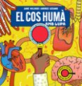 El cos humà amb lupa-17189310-otro-formato