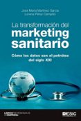 La transformación del marketing sanitario-12346554-otro-formato