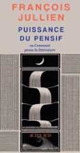 PUISSANCE DU PENSIF