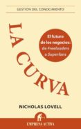 la curva-nicholas lovell-9788496627994 la curva-nicholas lovell-9788496627994