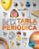 el libro de la tabla periódica-9780241312414 el libro de la tabla periódica 9780241312414