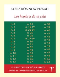 Descarga gratuita de libros de texto online. LOS HOMBRES DE MI VIDA de SOFIA RONNOW PESSAH (Spanish Edition) iBook 9788412745634